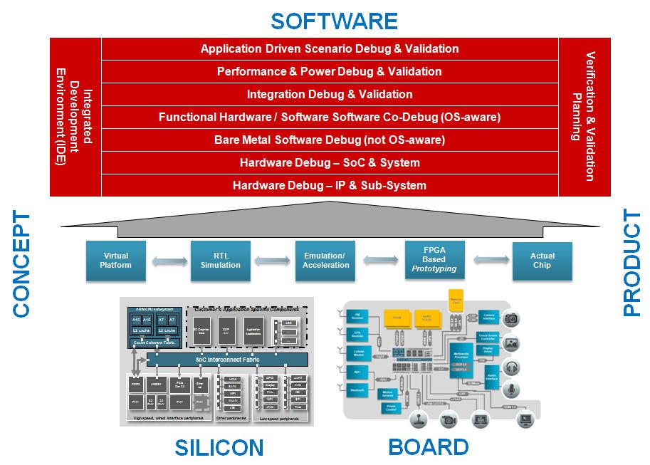 Understanding the Verification Layers: How Travel‍ Platforms Ensure ‍Booking Integrity