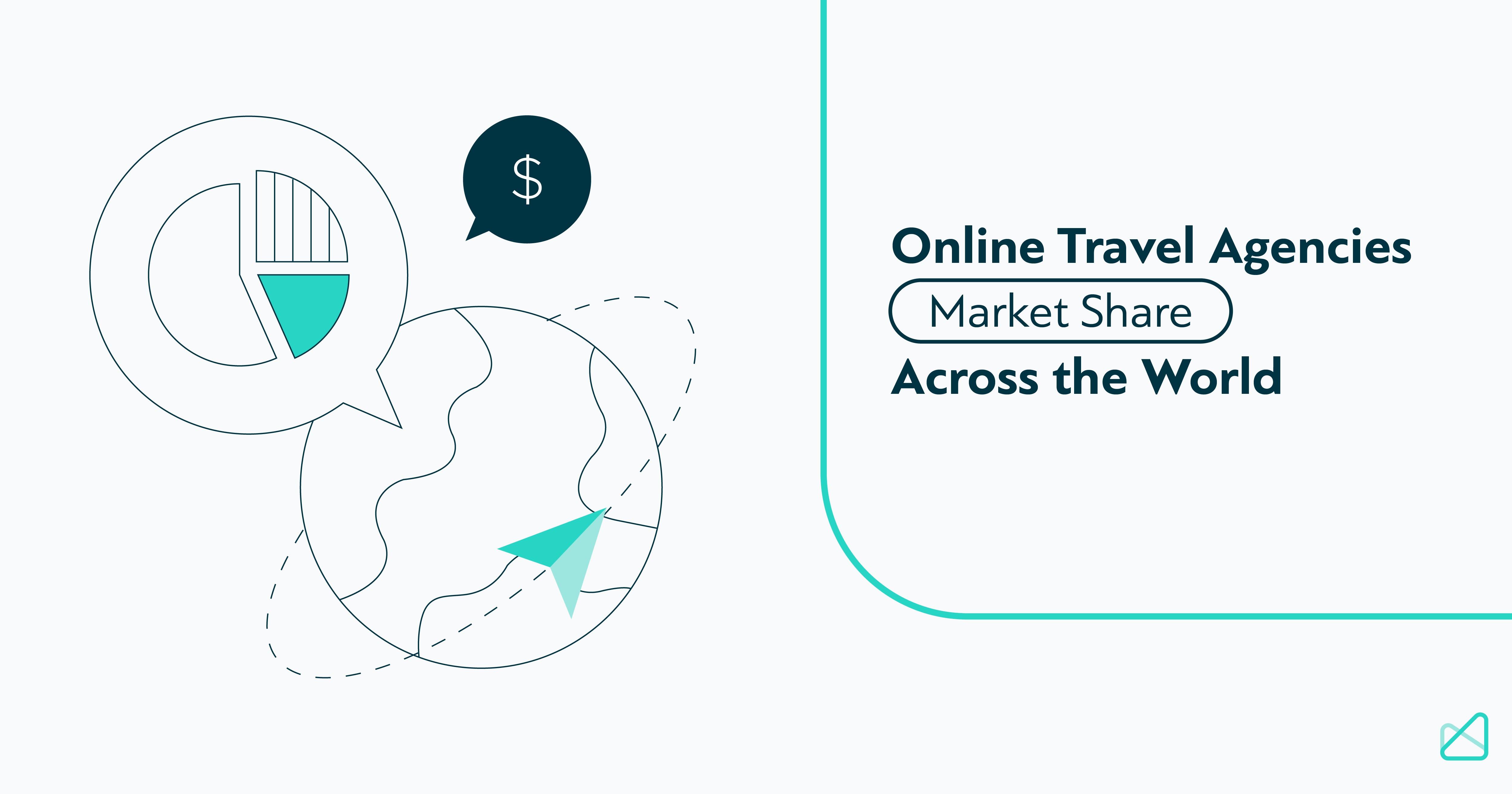 Exploring Booking.com's Revenue Sharing Model
