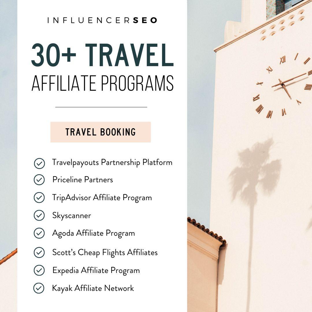 Recommendations for success: Choosing the Right Program ‍for Your Travel Niche