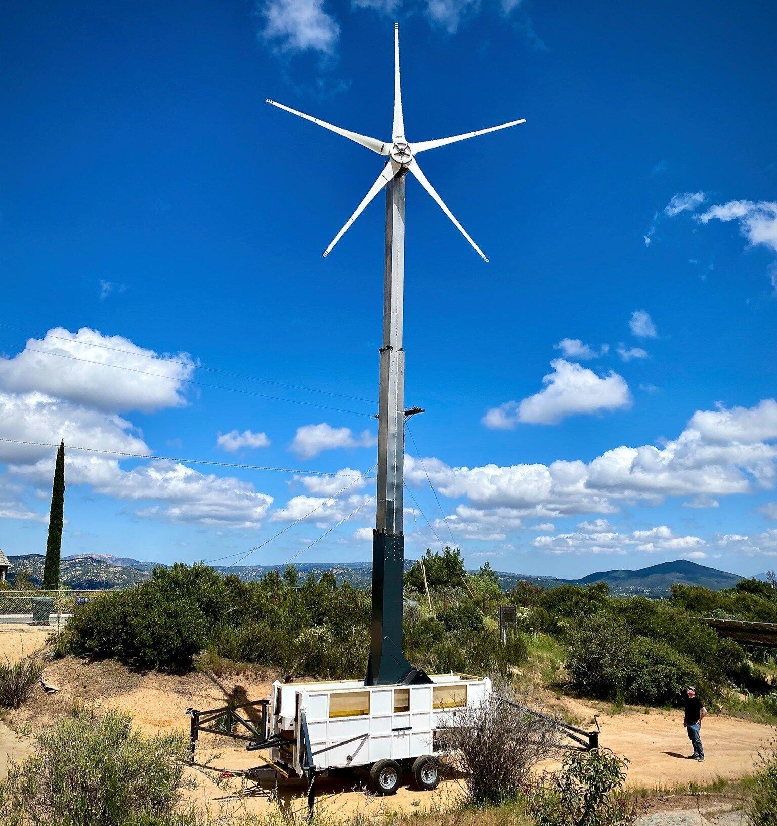 wind Power Unleashed: The⁢ Advantages of Portable Wind Turbines