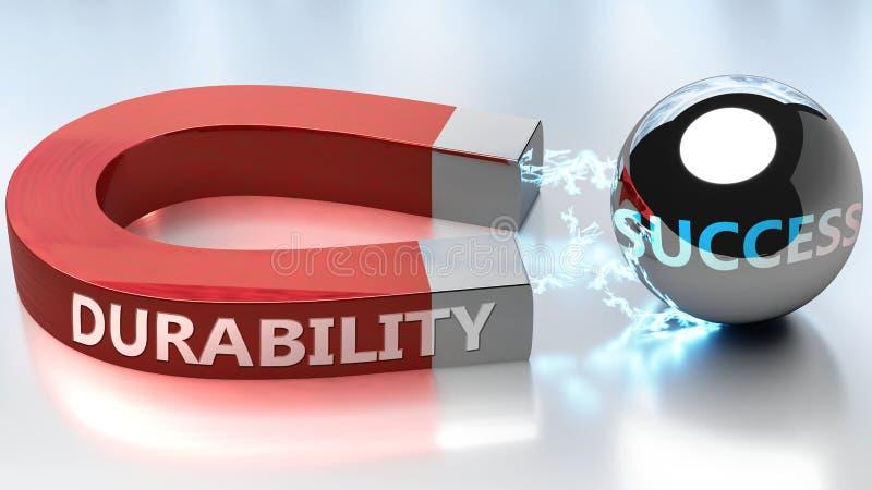 Durability and Weather ‍Resistance: ⁤A Close Look at Material Performance