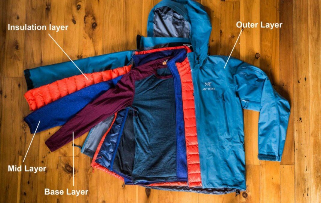 The Four-Season Layering System: Building the Perfect Outdoor Wardrobe from Base to Shell
