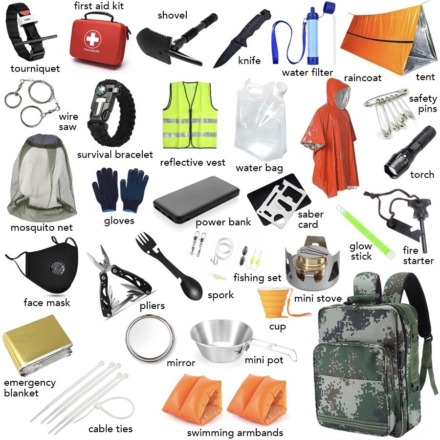 Survival Frog Emergency Gear: Testing Claims Against Real Wilderness Scenarios